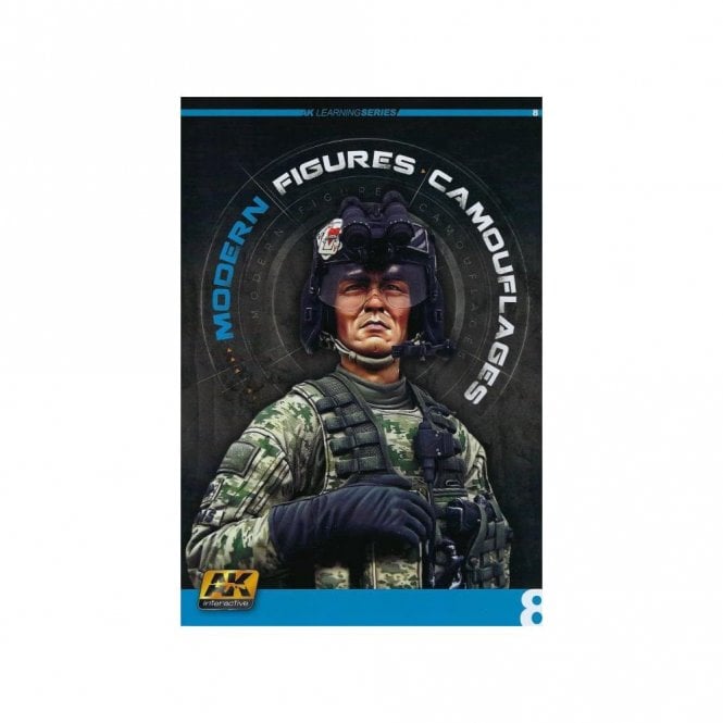 AK Learning Series 8: Modern Figures Camouflages